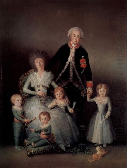 The Family of the Duke of Osuna, Francisco de Goya